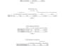 do excel statistics analysis research report financal modeling and spss analysis